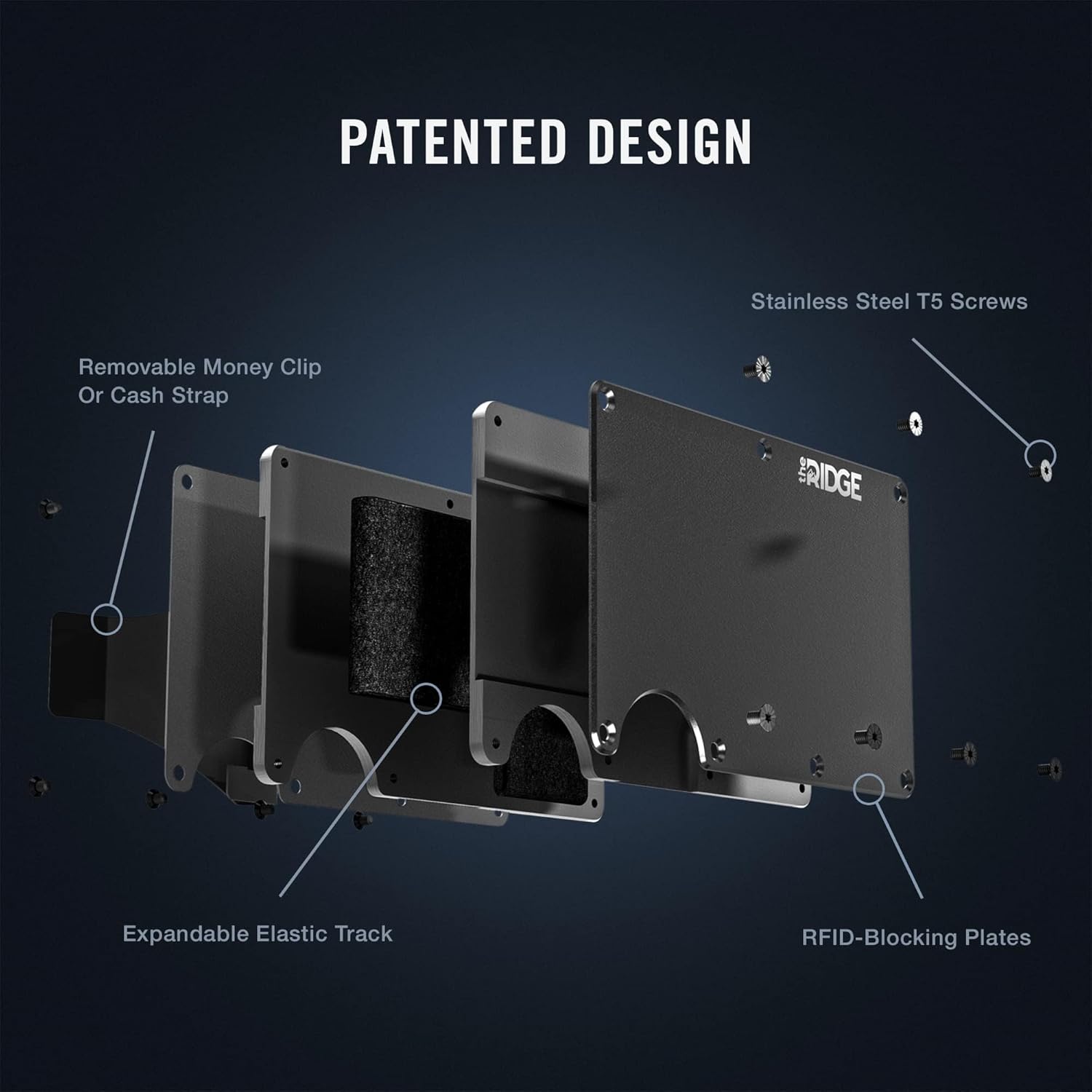 The Ridge Wallet für Herren, R – Wallet Slim Titanium Bewertung und Preis